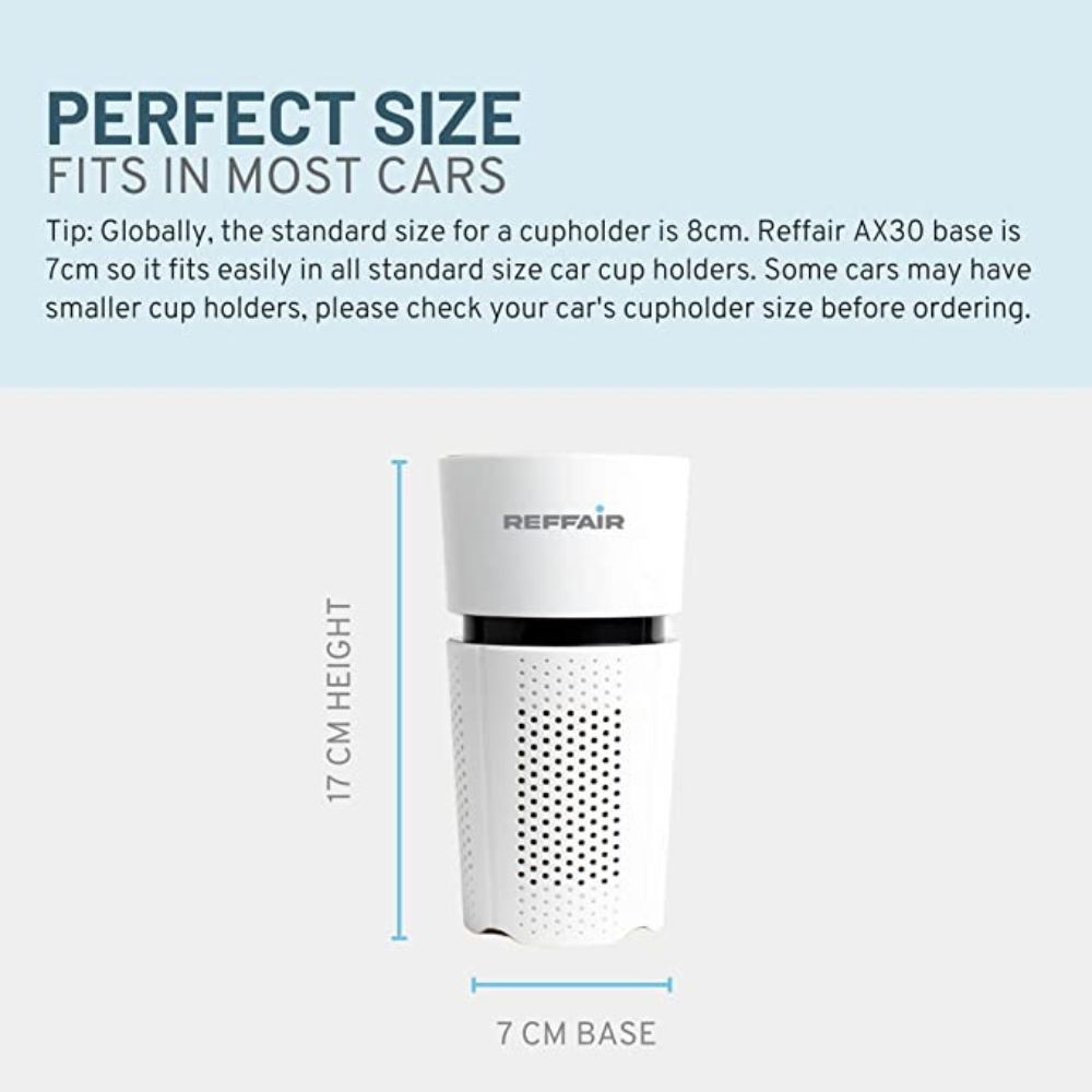 Reffair AX30 MAX Portable Air Purifier for Car Home  Office Polar White