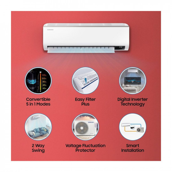 Samsung 15 Ton 3 Star Inverter Split AC Copper Convertible 5-in-1 Cooling Mode Easy Filter Plus Anti-Bacteria 2023 Model AR18CYLZABE White