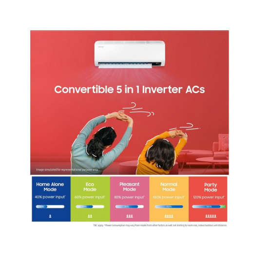 Samsung 15 Ton 3 Star Inverter Split AC Copper Convertible 5-in-1 Cooling Mode Easy Filter Plus Anti-Bacteria 2023 Model AR18CYLZABE White