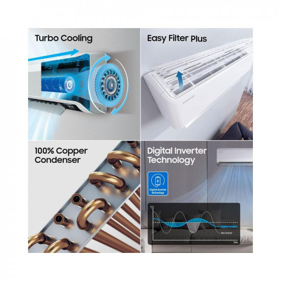Samsung 15 Ton 3 Star Inverter Split AC Copper Convertible 5-in-1 Cooling Mode Easy Filter Plus Anti-Bacteria 2023 Model AR18CYLZABE White