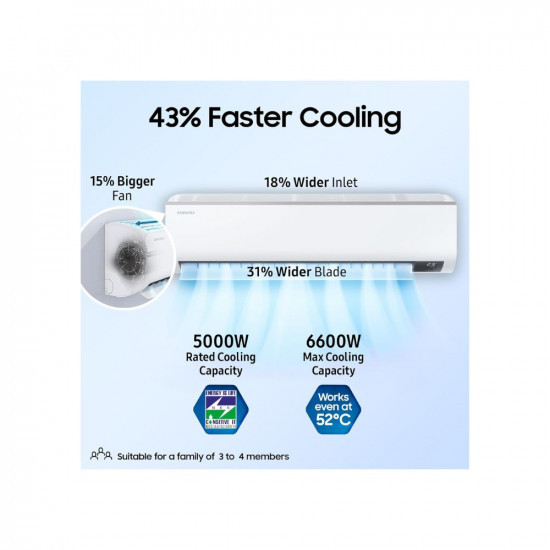 Samsung 15 Ton 5 Star 5-in-1 Convertible Cooling 2023 Model AR18CYNZABE Free Installation Worth Rs 1500 Stabilizer Free Operation Inverter Split AC