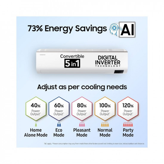 Samsung 2 Ton 3 Star Wi-fi Enabled Inverter Split AC Copper Convertible 5-in-1 Cooling Mode Anti-bacterial Filter 2023 Model AR24CYLZABE White