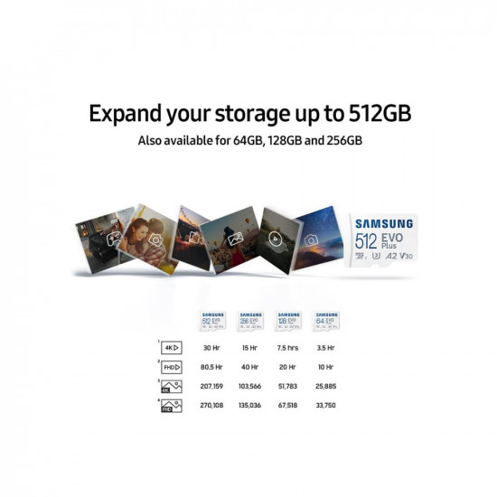 Samsung EVO Plus 512GB microSDXC UHS-I U3 130MB/s Full HD & 4K UHD Memory Card with Adapter (MB-MC512KA)