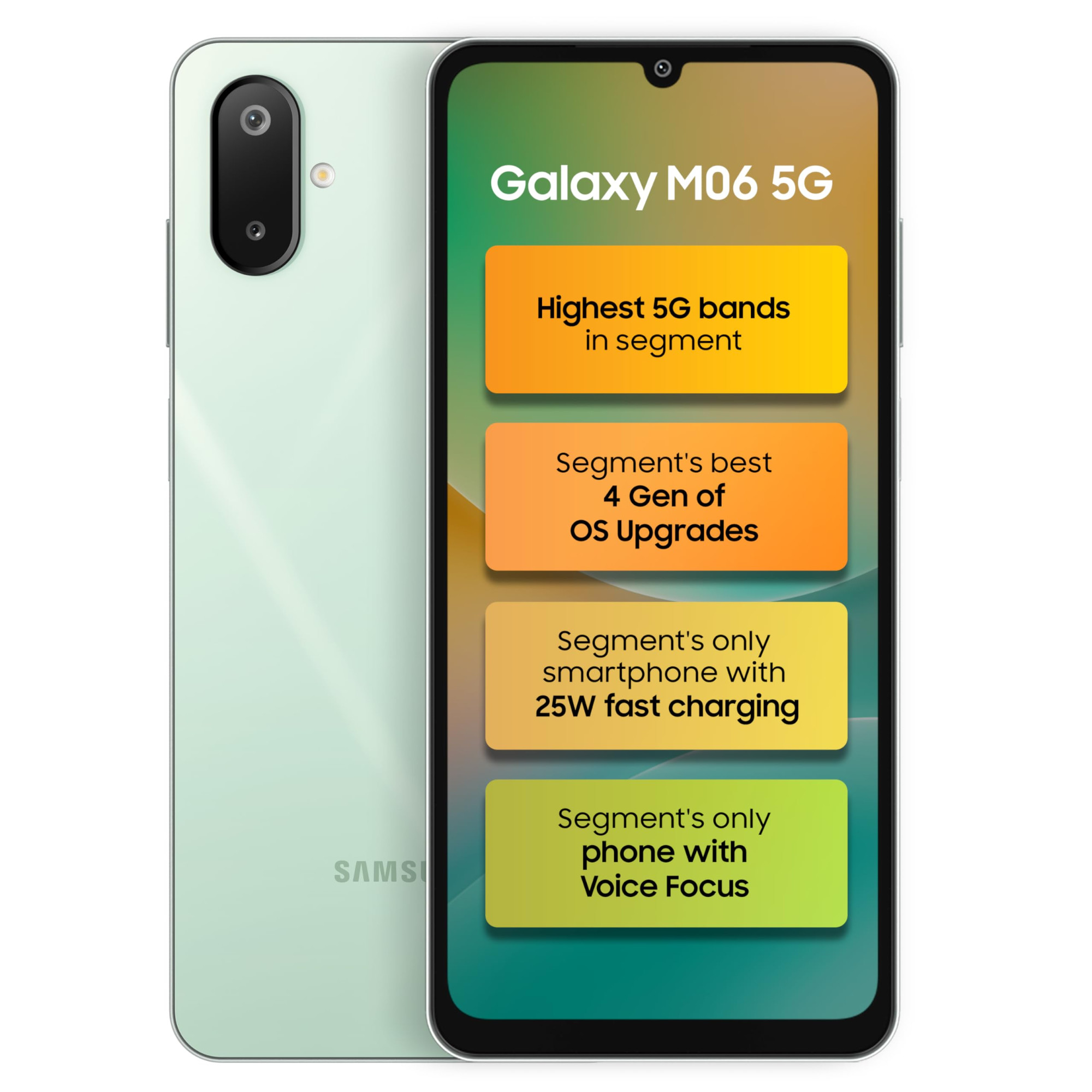 Samsung Galaxy M06 5G Sage Green 6GB RAM 128 GB Storage  MediaTek Dimensity 6300  AnTuTu Score 422K  12 5G Bands 25W Fast Charging  4 Gen of OS Upgrades  Without Charger