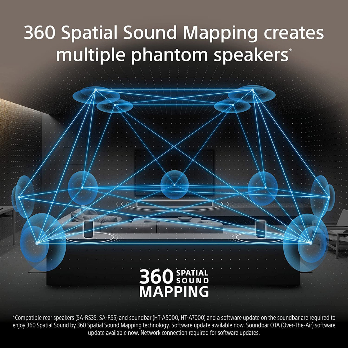 Sony HT-A5000 A Series Premium Soundbar 512Ch 8K4K 360 SSM Soundbar Home Theatre System with Dolby Atmoswireless subwoofer SA-SW3Hi Res360RABTHDMI eArcOpticalAlexaSpotifyBlack