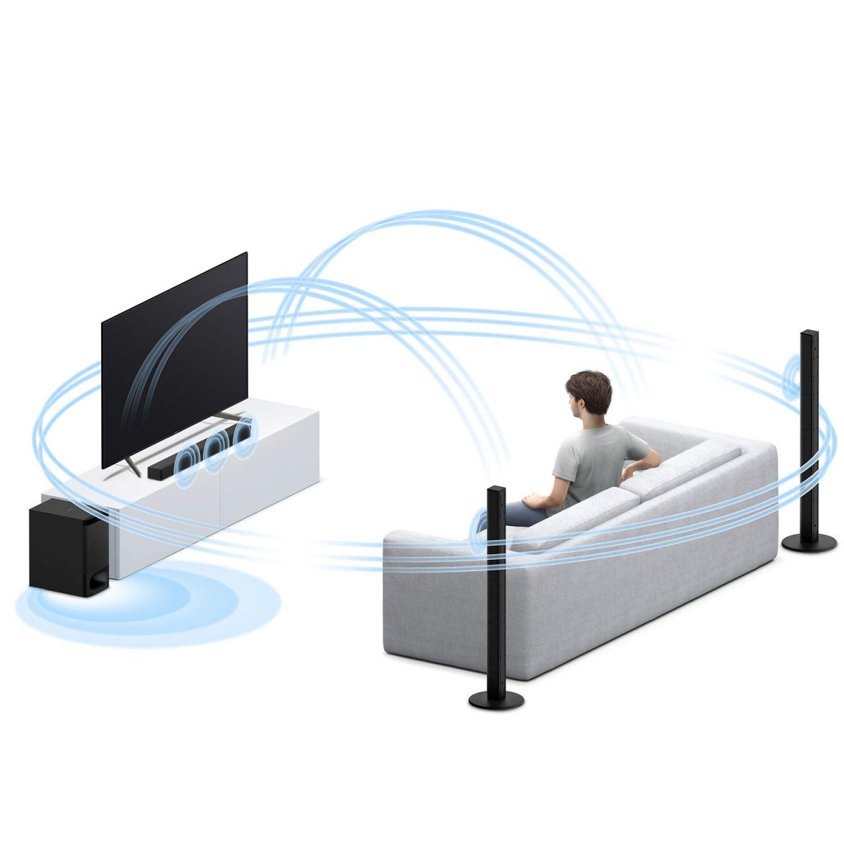 Sony HT-S700RF Real 51ch Dolby Audio Soundbar for TV with Tall boy Rear Speakers  Subwoofer 51ch Home Theatre System 1000W Bluetooth  USB ConnectivityHDMI  Optical Connectitvity