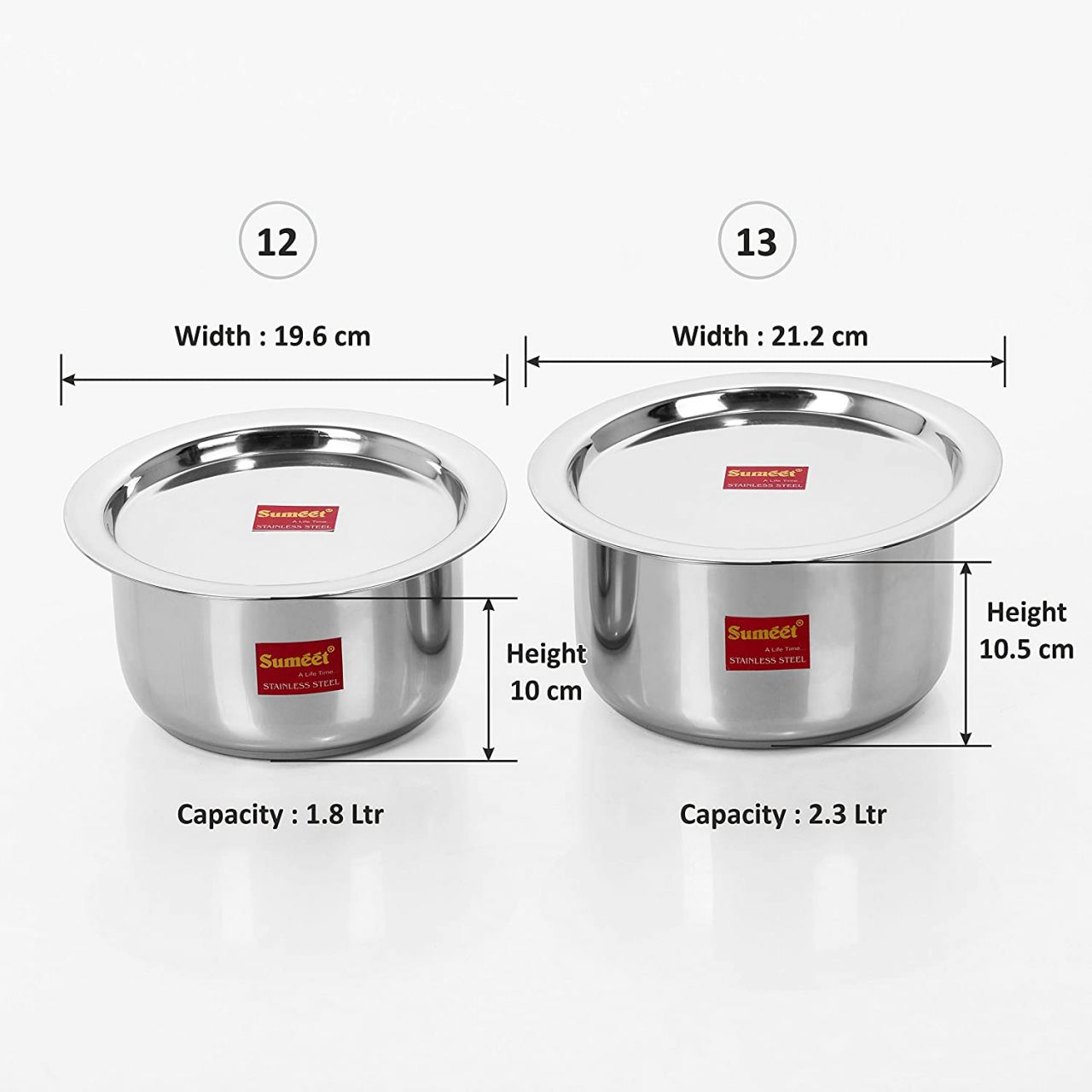 Sumeet Stainless Steel Cookware Set With Lid, 2 Piece (Steel)