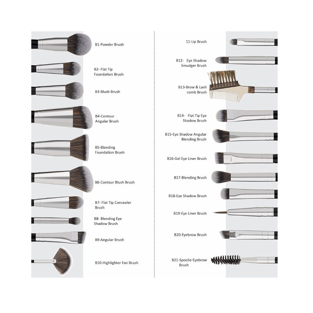 Swiss Beauty Professional Makeup Brush (Set of 20) - Transparent