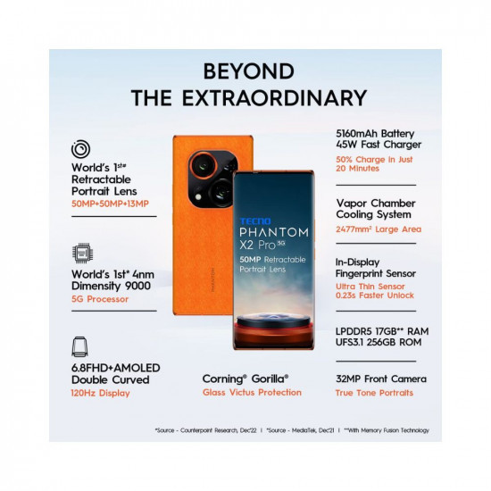 TECNO Phantom X2 Pro 5G Mars Orange 12GB RAM256GB Storage  World039s 1st Retractable 50MP Portrait Lens  World039s 1st 4nm Dimensity 9000 5G Processor