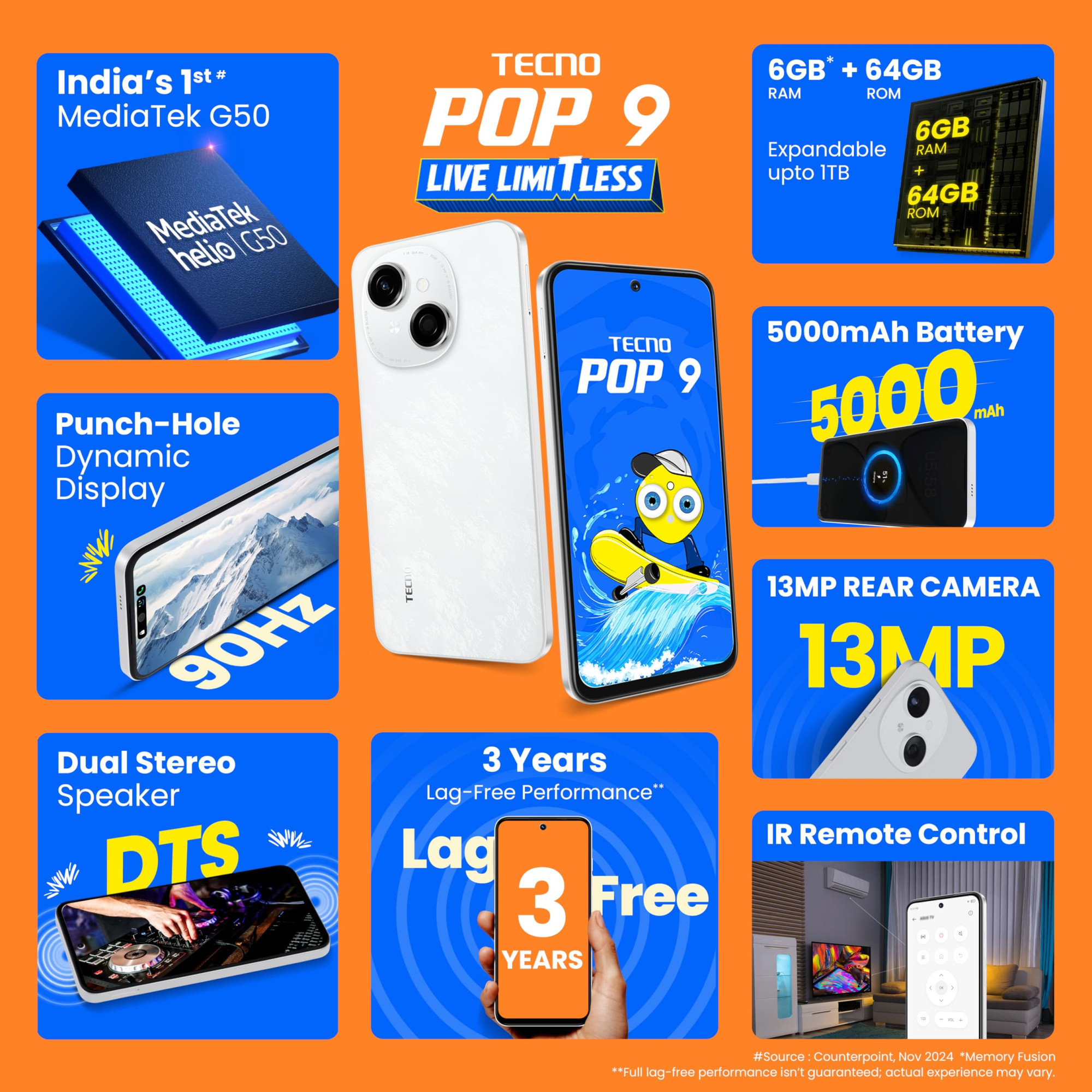 Tecno POP 9 Glittery White 3GB64GB Indias 1st Mediatek G50  IP54 Rated  IR Remote  Dual Speaker with DTS  36 Month Lag Free Fluency  15W Fast Charging Support  5000 mAh Battery