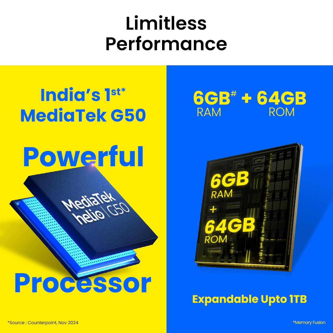 Tecno POP 9 Glittery White 3GB64GB Indias 1st Mediatek G50  IP54 Rated  IR Remote  Dual Speaker with DTS  36 Month Lag Free Fluency  15W Fast Charging Support  5000 mAh Battery