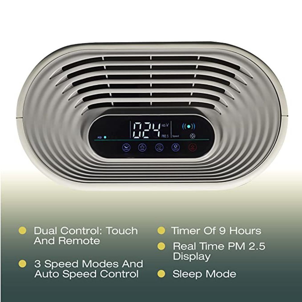 Tesora Air Purifier for Home| PM2.5 Display| AQI Indicator| Washable Filter (Tesora Air Purfiier)