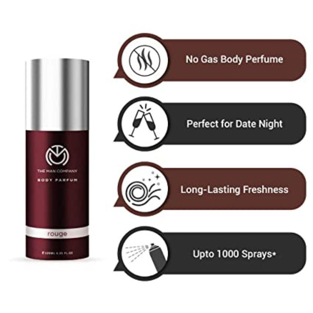 The Man Company Body Perfume For Men - Rouge | No Gas Deodorant | Body Spray For Men | Long Lasting Fragrance