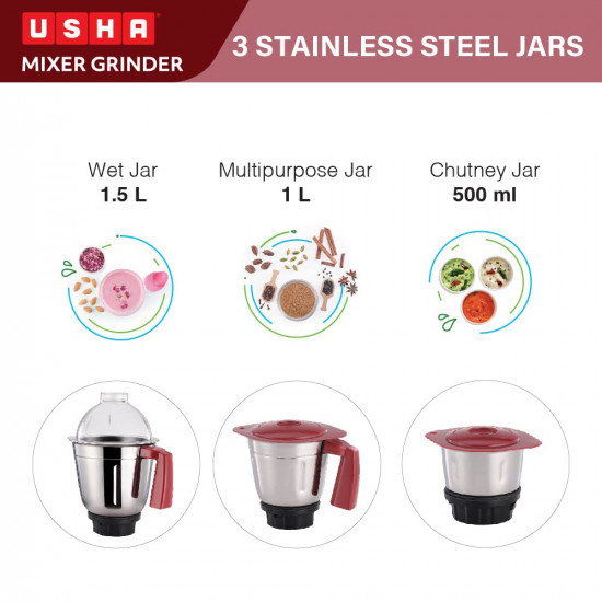 Usha MG 3473 750 W Mixer Grinder with 3 Stainless Steel Jars with Handle High Speed Motor with 2 years Product Warranty  5 Years Motor Warranty Maroon  Black