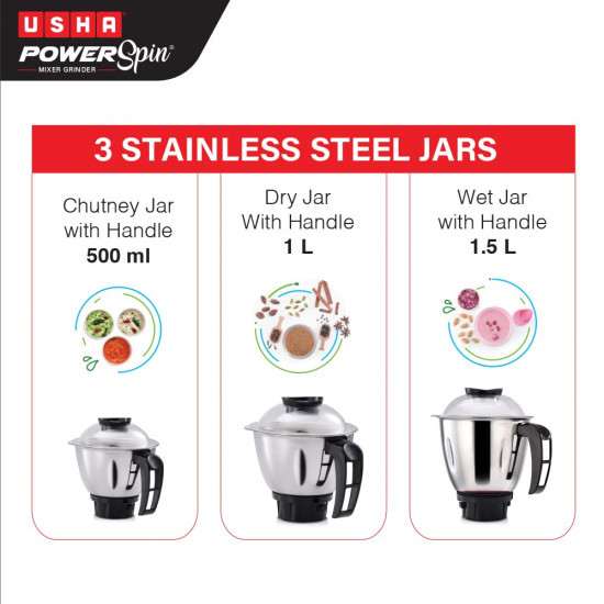 Usha Powerspin 750 Watt Mixer Grinder 3 Stainless Steel Jars with handle Maroon  Black  Powerful 100 copper motor with 2 years Product Warranty  5 Years Motor WarrantyISI Certified