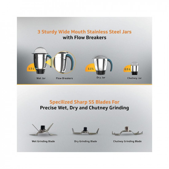 V-Guard AG 754 750 Watt Juicer Mixer Grinder Blue  Black  4 Jars 3 Stainless Steel Jars  1 Juicer Jar  Shock-Proof ABS BodyStable Anti-Skid BaseOverload Protection