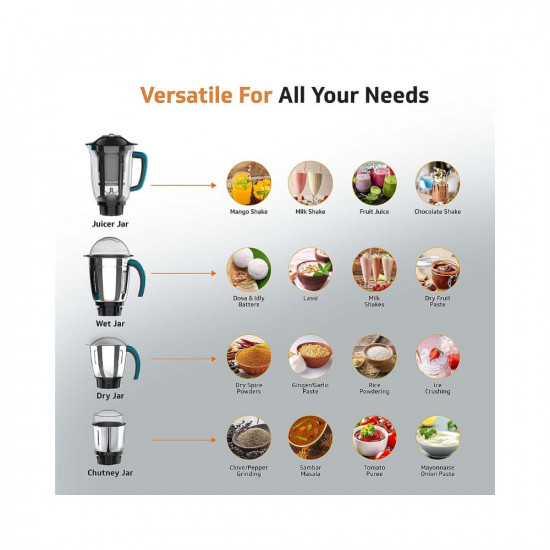 V-Guard AG 754 750 Watt Juicer Mixer Grinder Blue  Black  4 Jars 3 Stainless Steel Jars  1 Juicer Jar  Shock-Proof ABS BodyStable Anti-Skid BaseOverload Protection