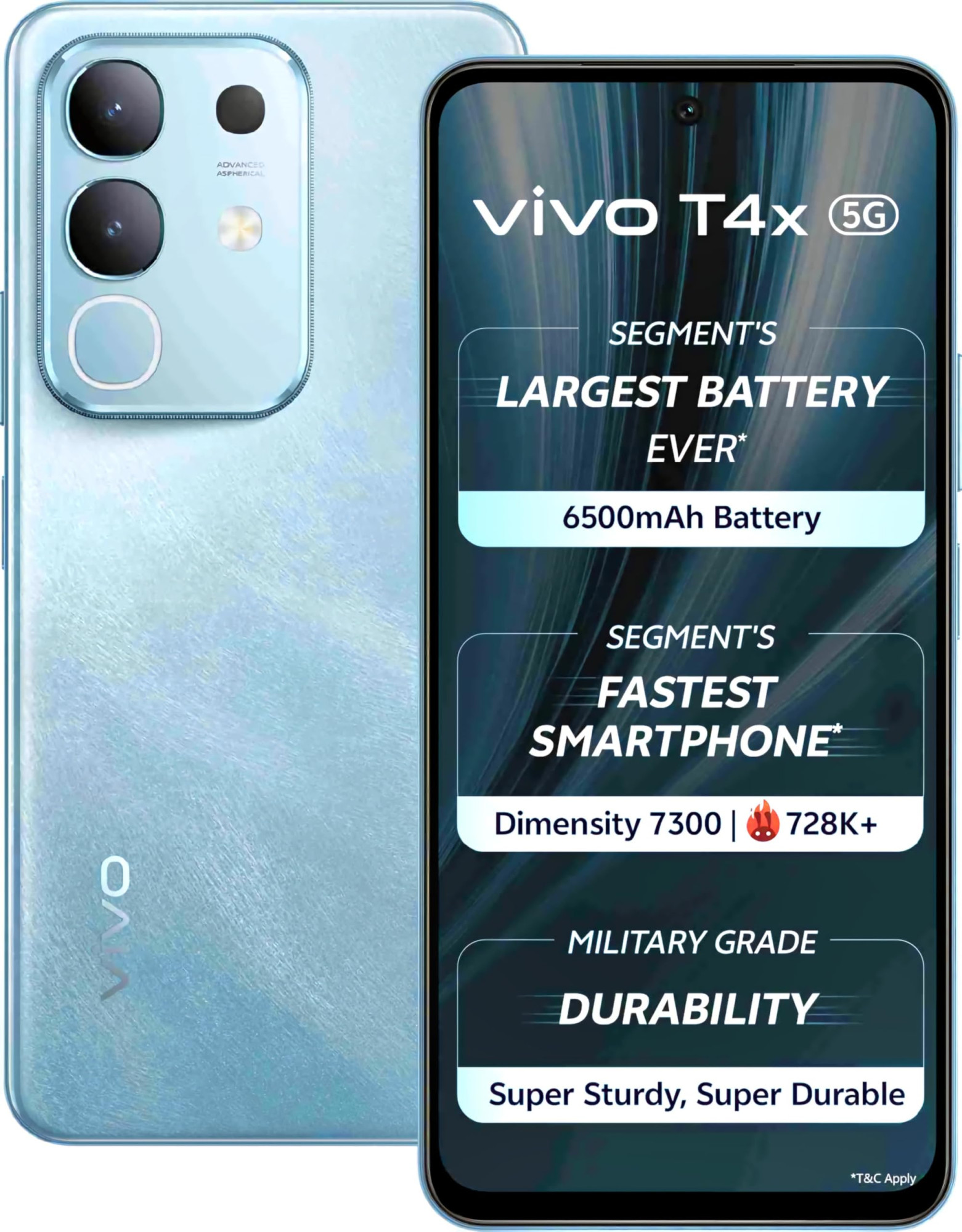 Vivo T3x 5G Celestial Green 128 GB 6 GB RAM