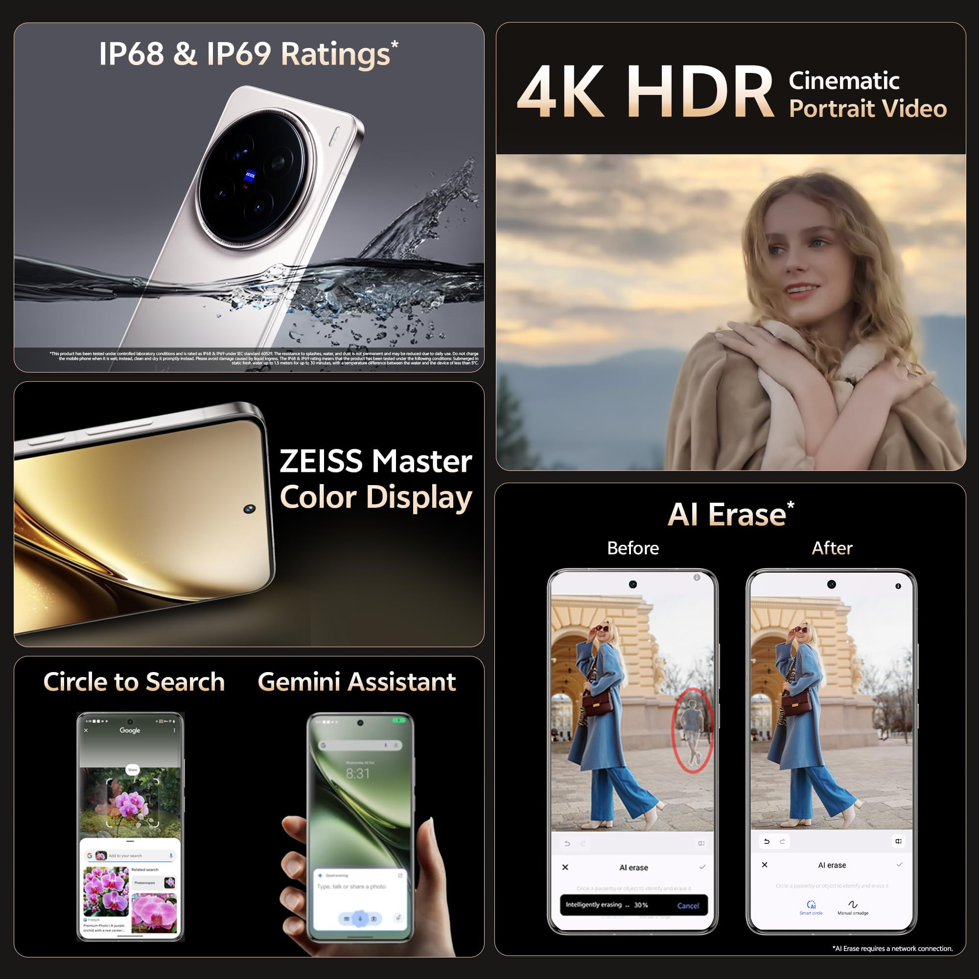 Vivo X200 Pro 5G Titanium Grey 16GB RAM 512GB Storage with No Cost EMIAdditional Exchange Offers
