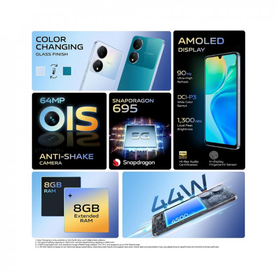 Vivo Y100A 5G (Metal Black, 8GB RAM, 256GB Storage) with No Cost EMI/Additional Exchange Offers