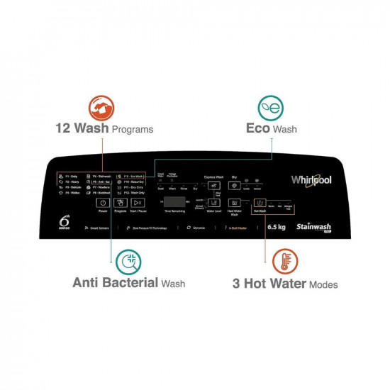 Whirlpool 65 Kg 4 Star StainWash Fully-Automatic Top Loading Washing Machine STAINWASH PRO H 65 Shiny Grey In-Built Heater