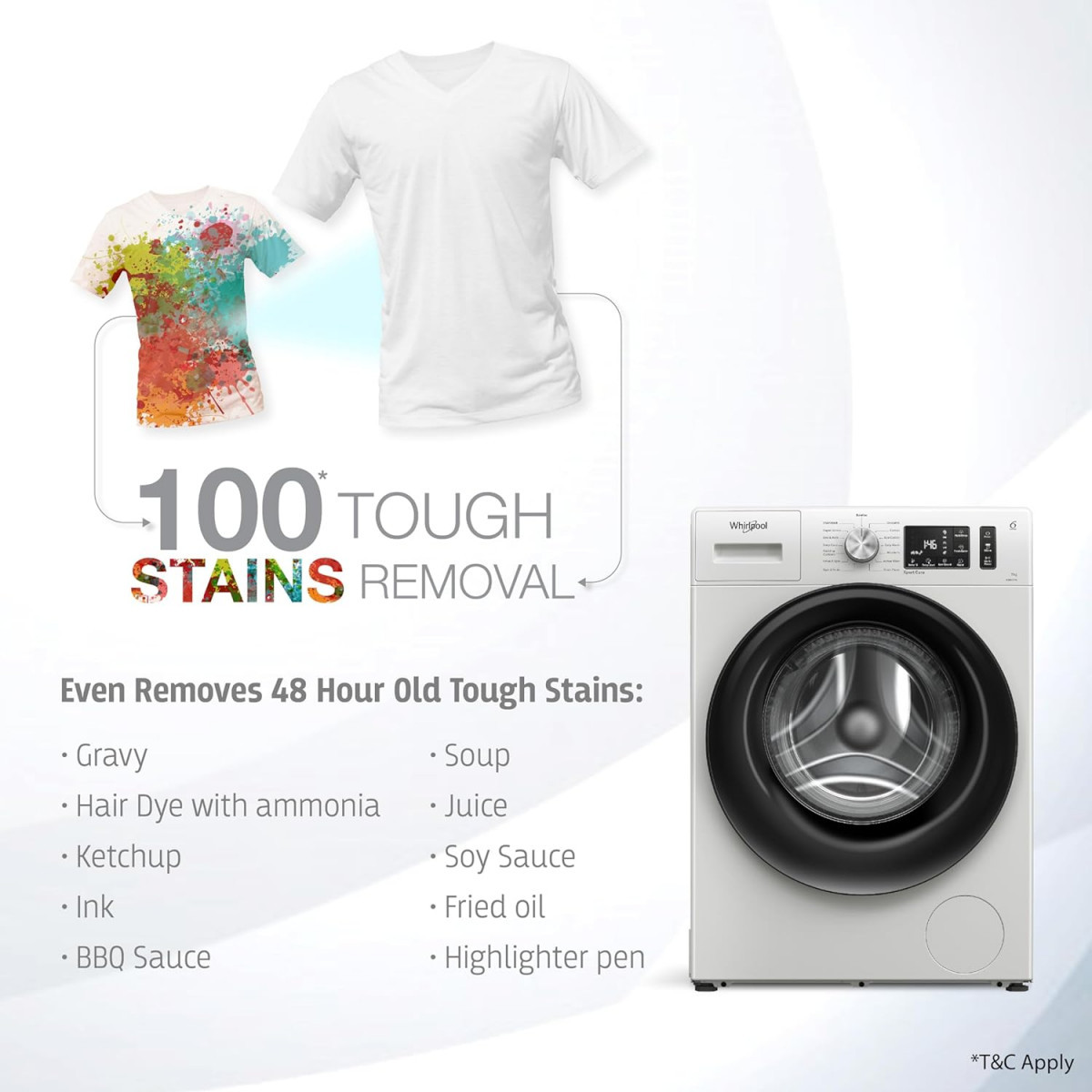 Whirlpool 7 Kg Steam Technology Inverter Front Load Washing Machine with In-Built Heater XS7010BWW52E Crystal White 100 Tough Stains 6th Sense Soft Move 2024 Model