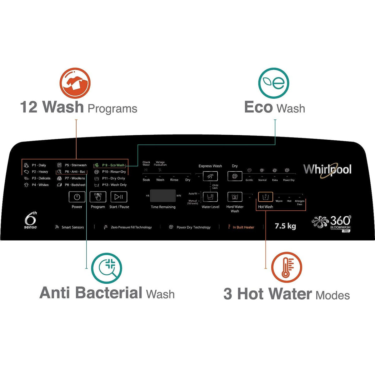 Whirlpool 75 Kg 5 Star Bloom Wash Fully-Automatic Top Loading Washing Machine 360 BW PRO 540 H 75 GRAPHITE 10 YMW Graphite In-Built Heater