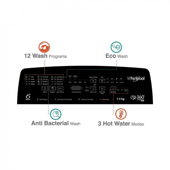 Whirlpool 7.5 Kg 5 Star BloomWash Fully-Automatic Top Loading Washing Machine (360 BW PRO (540) H 7.5 GRAPHITE 10YMW, Graphite, In-Built Heater)