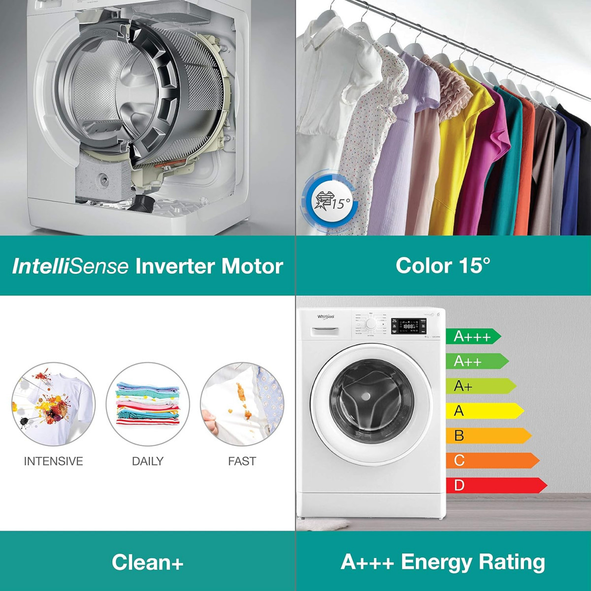 Whirlpool 8 kg Inverter Fully Automatic Front Load Washing Machine Appliance Fresh Care 8212 White Inbuilt Heater