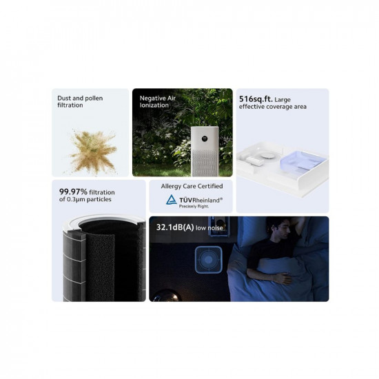 Xiaomi Smart Air Purifier 4 with Ioniser  Laser Sensor True 3 layer Hepa filter removes 9999 airpollutants  PM 01 particles 516 sqft large coverage App WiFi  Voice control-AlexaGA