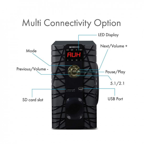ZEBRONICS ZEB-BT6590RUCF Wireless Bluetooth Multimedia Speaker with Supporting SD Card USB AUX FM  Remote Control 65 Watt 51 Channel