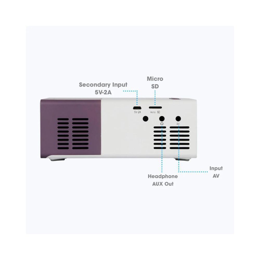 ZEBRONICS Zeb-PIXAPLAY 11 Portable LED Projector