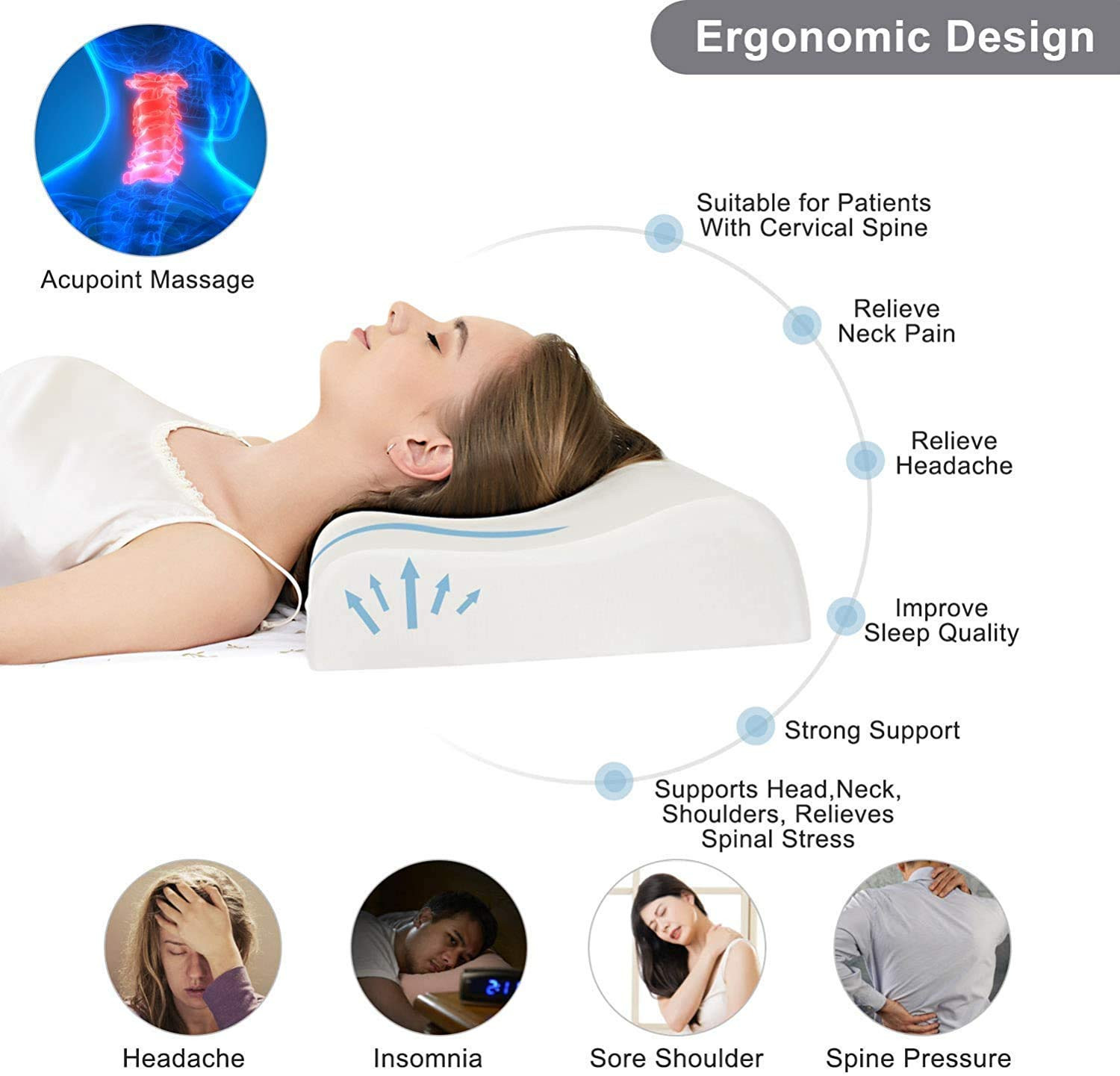 Contour clearance pillow snoring